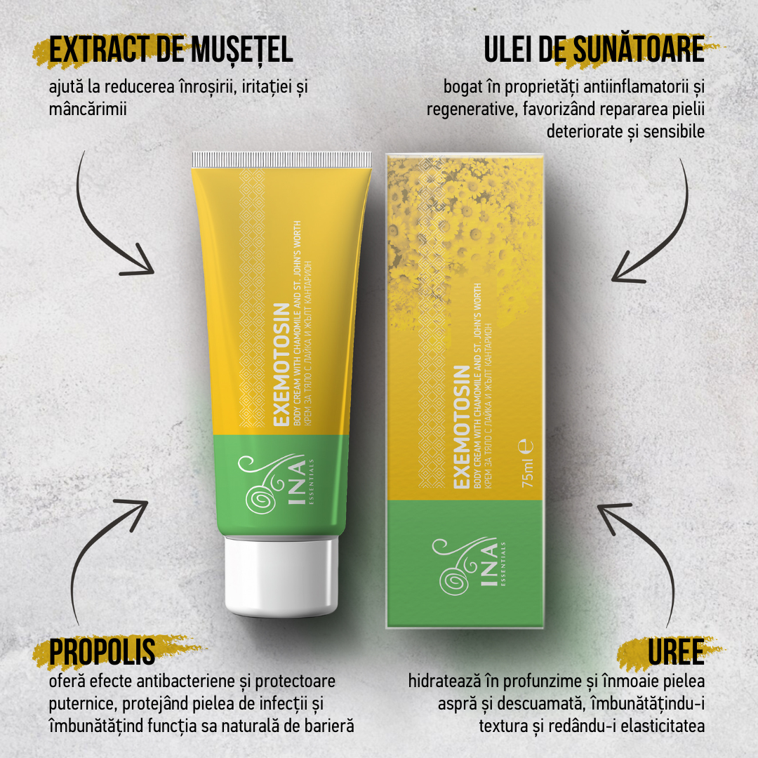 + Cadou Cremă pentru Psoriazis, Eczeme și Piele Iritată - cu Sunătoare, Mușețel și Propolis