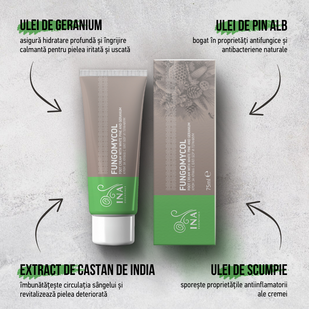 Cumpără 2 creme pentru ciuperca unghiilor și piele uscată și crăpată și primești gratuit 1 apă organică de pin alb