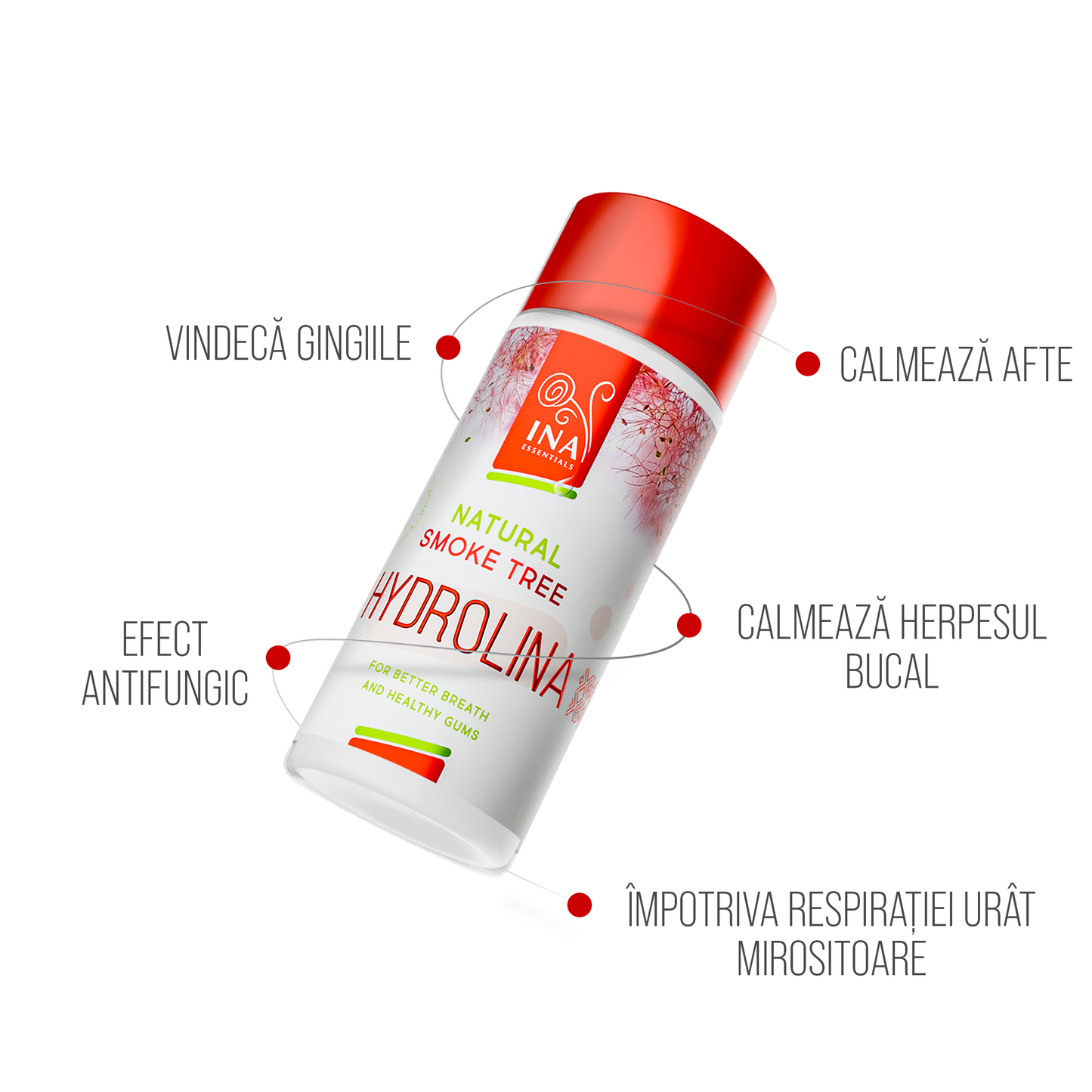 + Cadou Apă de Gură de Scumpie - Hydrolina - pentru Gingie inflamata - apă de gura fara Alcool