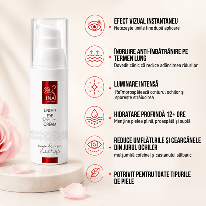 Cumpără 2 și Primești 1 Gratuit – Cremă Anti-îmbătrânire Premium pentru Ochi cu Trandafiri