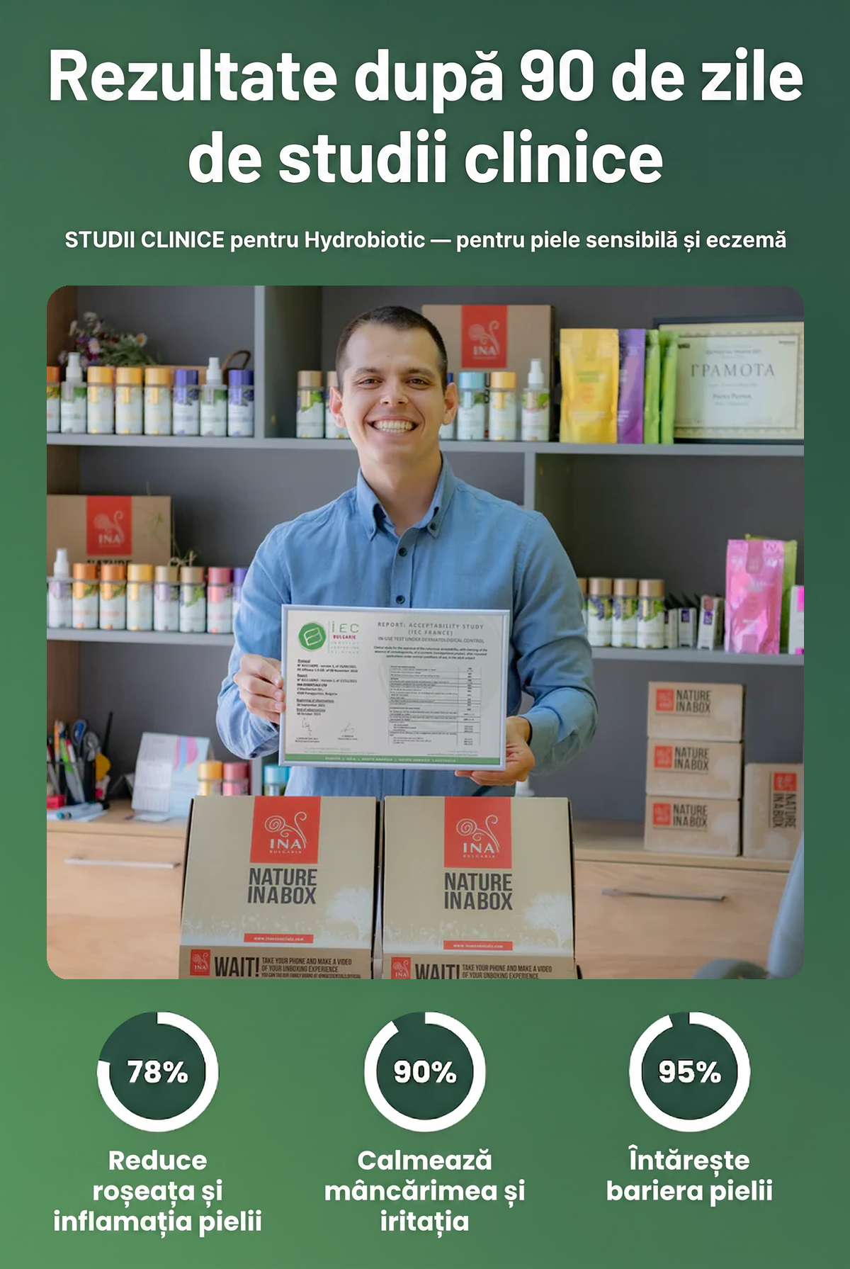 eczema_RO_clinical_90d_v3.png