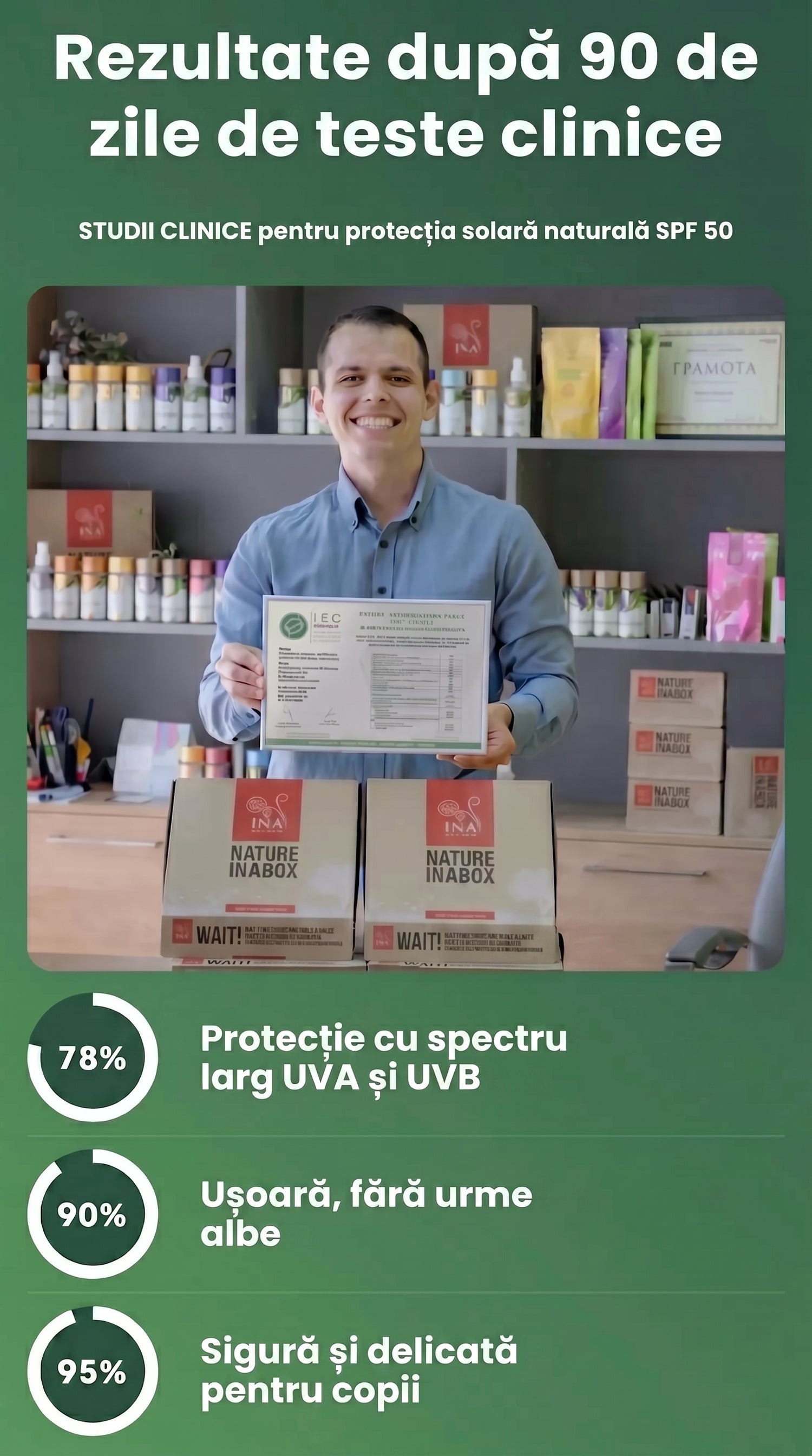 spf RO infographic